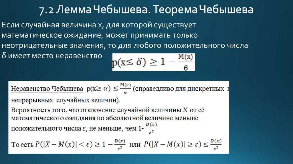 Задача чебышева. Задача чебышева