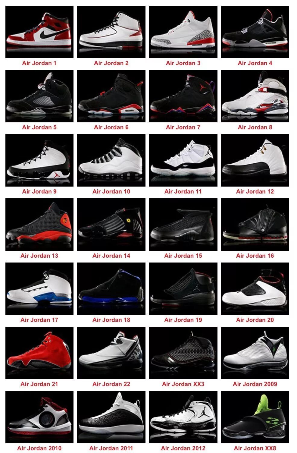 Air Jordan модели кроссовок. Nike Air Jordan all models. Nike Air Jordan Модельный ряд. Air Jordan 2009. Виды кроссовок nike