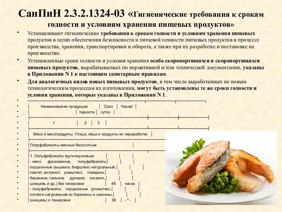 Показатели общественного питания. САНПИН сроки годности пищевых. САНПИН2.3.2.1324-03, САНПИН2.3.6.1079-01 источник: https://tekhnolog.com/2018/05/09/Fish-end-Chips-ttk2185. Сроки годности продуктов САНПИН. Требования к условиям хранения продуктов.