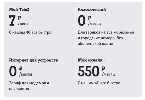 Тарифы теле2 владимирская. Тарифы теле2 калуга. Тариф везде онлайн плюс. Тариф теле2 за 300 рублей. Тарифы теле2 калуга.