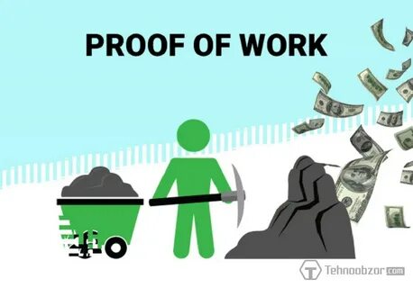 Proof of work