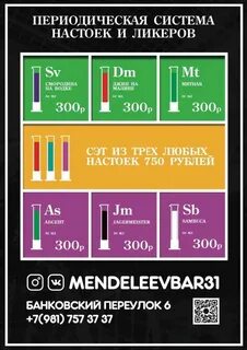 Лаборатория меню