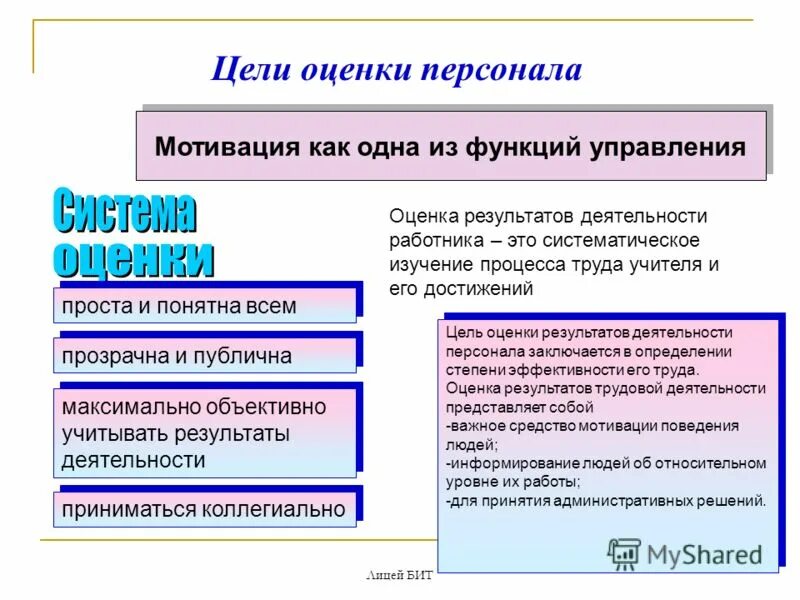 Цель оценки результатов деятельности. Цели оценки результатов труда. Цели оценки результатов работы персонала. Изучить систему оценки результатов деятельности сотрудников банка.