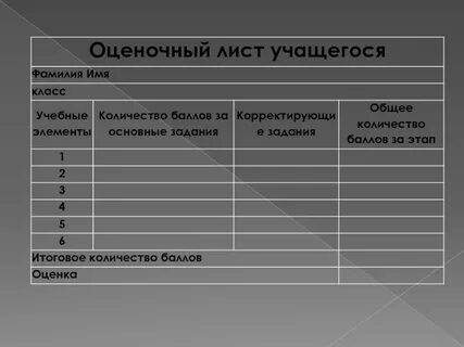 Лист учащегося