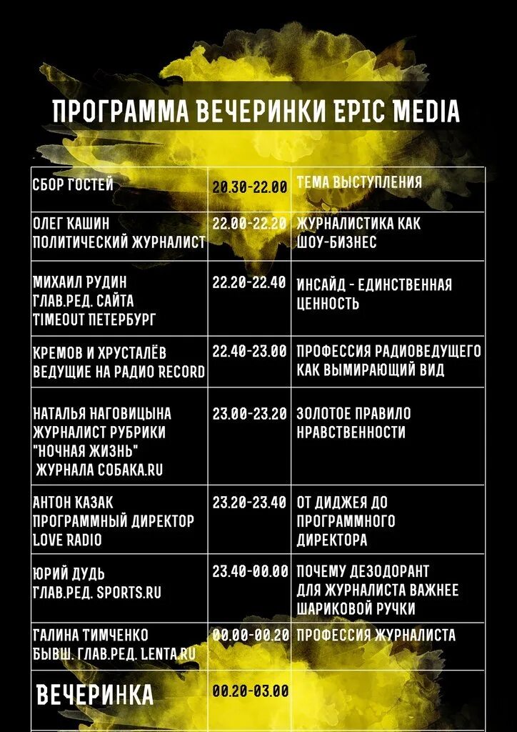 Вечер отдыха для молодежи. Новогодняя вечеринка в школе. План вечеринки. Новогодняя вечеринка. Номер шоу программы на вечеринку франция.