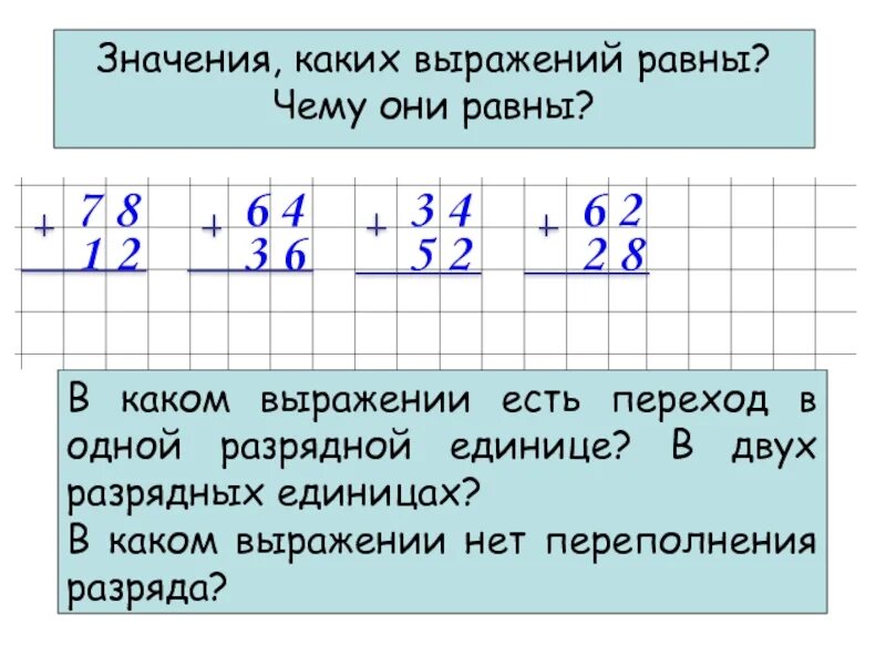 Значение какого выражения равно 1. Выражения с равными значениями. Значение какого выражения равно. Значение выражения равно.