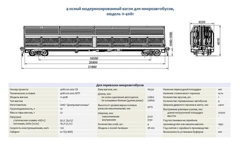 Дверной проем вагона