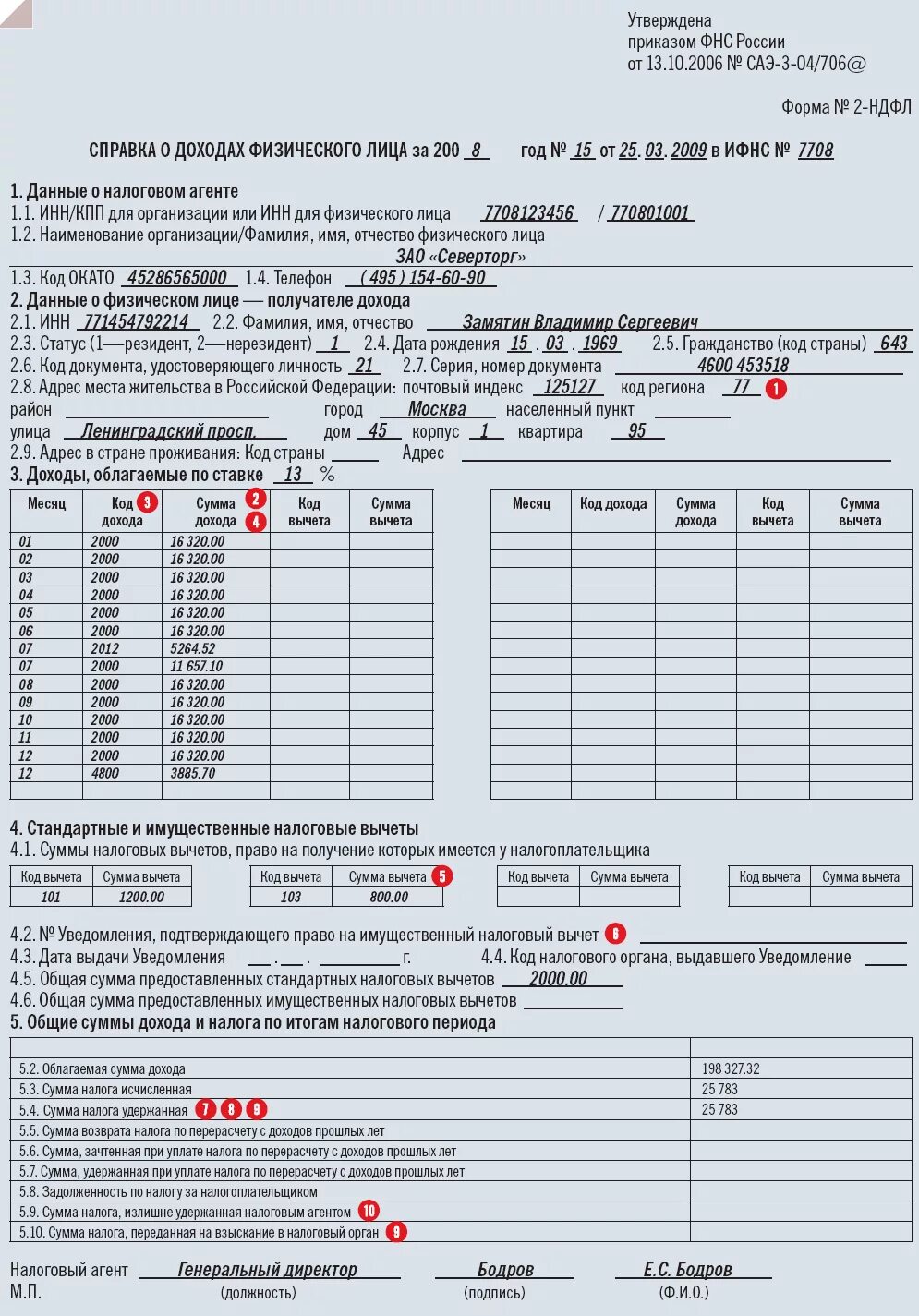 Справка 2 НДФЛ. Код дохода 4800 в 2-НДФЛ. Коды дохода в 2ндфл. Справка 2 НДФЛ заполненная.