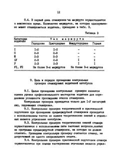 Рд 200 12 0071 86 09