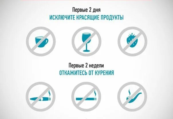 Сколько нельзя пить после чистки. Рекомендации после отбеливания. Памятка после отбеливания. Рекомендации после профессионального отбеливания. Памятка после отбеливания зубов.