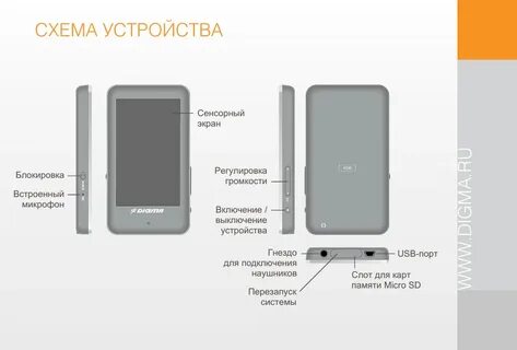 Digma не включается