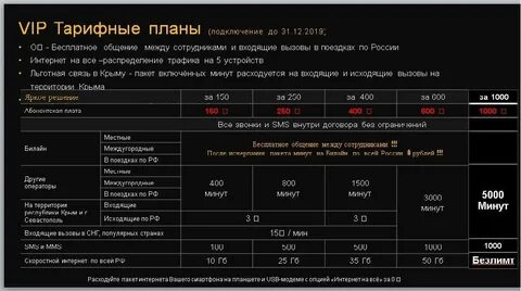 350 мин