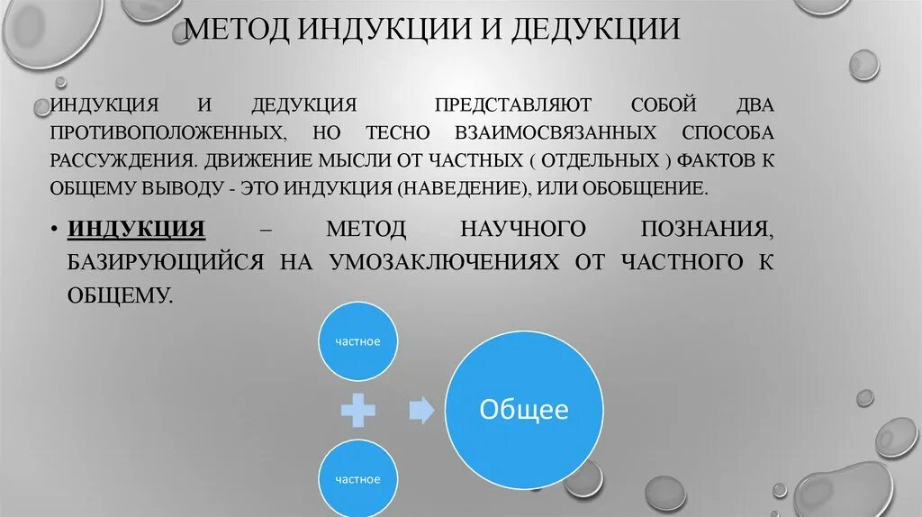 Картинки СУТЬ МЕТОДА ИНДУКЦИИ