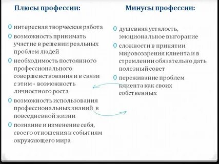 Минусы работы с людьми