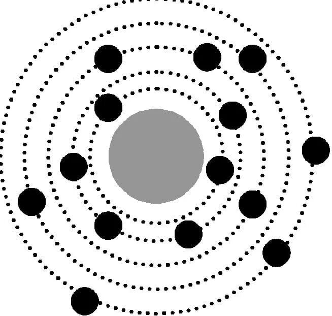 На рисунке изображены схемы четырех атомов черными. Схема атома о 16 8. Атому 16о8 соответствует схема. Схема 4 моделей атома. Атому o 16 8 соответствует схема.