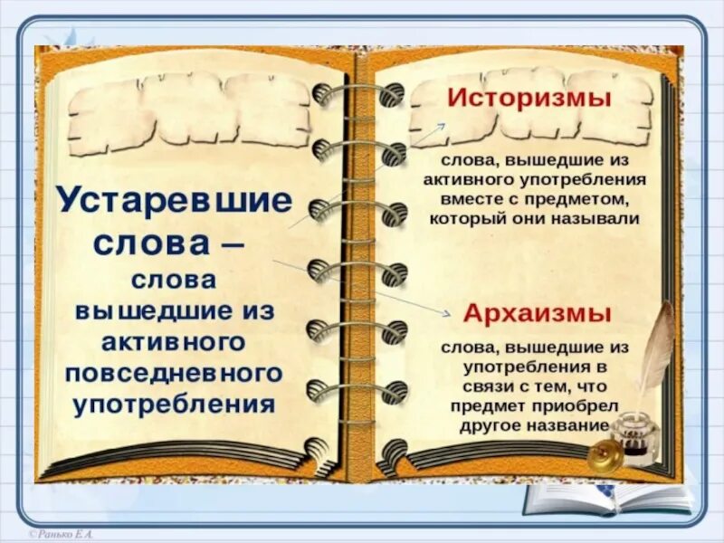 Перед вами толкование устаревших слов. Устаревшие термины. Слова историзмы. Устаревшие слова архаизмы и историзмы. Историзмы и архаизмы вывод.