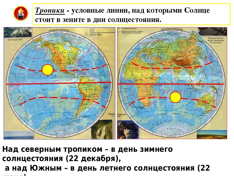 Солнце в зените текст. Положение солнца в Зените. 22 Декабря день зимнего солнцестояния. Северный Тропик положение солнца. Тропики солнце в Зените.