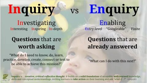 Inquiry перевод
