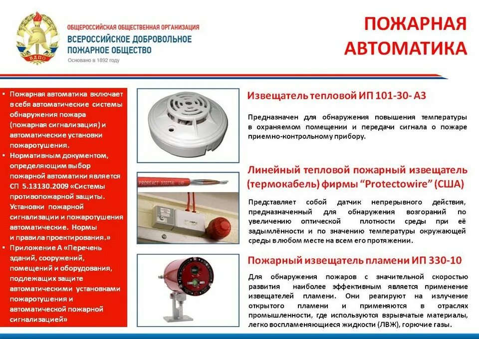 Срок службы пожарной сигнализации. Пожарная сигнализация и системы пожаротушения. Система автоматической пожарной сигнализации. Пожарный Извещатель. Приборы автоматического пожаротушения.