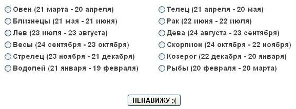 Гороскоп на 10 апреля близнецы