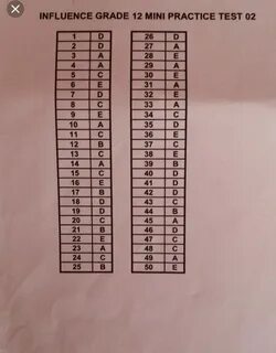 Test 11 grade