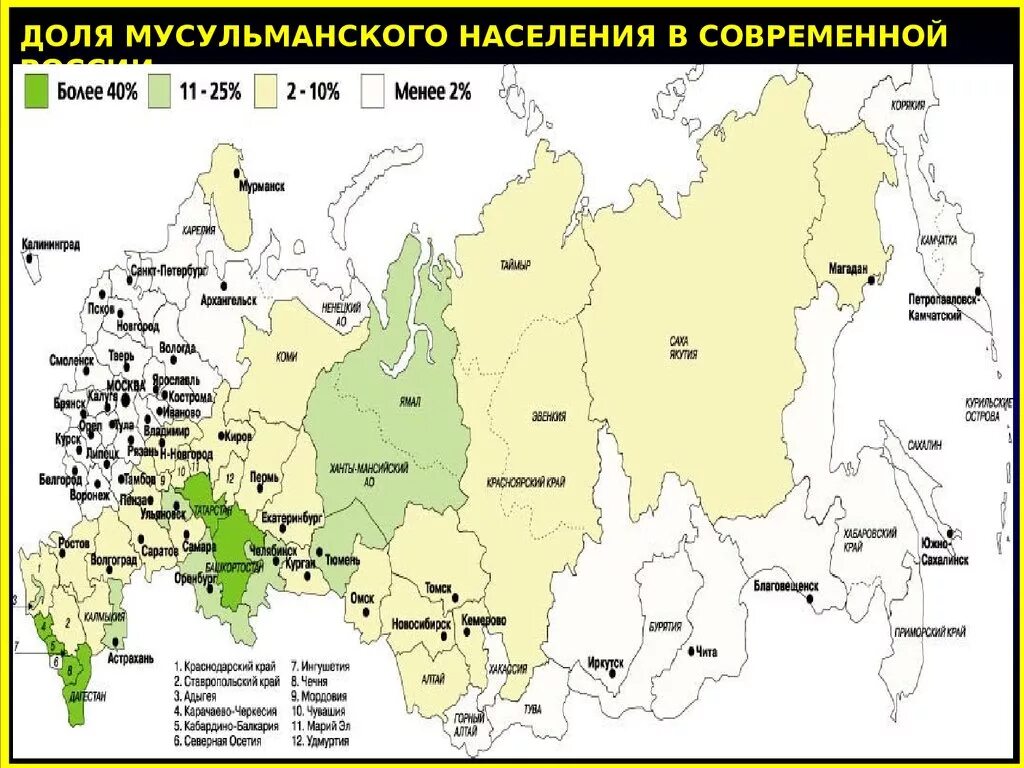 Карта расселения мусульман в России. Карта проживания мусульман в России. Мусульмане в России карта. Какой народ компактно проживающий в районе исповедует