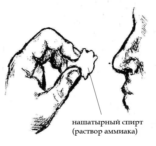 Привести человека в сознание. Первая помощь человеку при обмороке. Обморок картинки для детей. Что дают нюхать для потери сознания. Средства от клопов растворимые в воде.