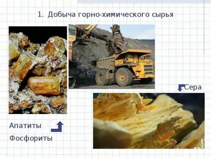 Добыча серы какая отрасль химической промышленности