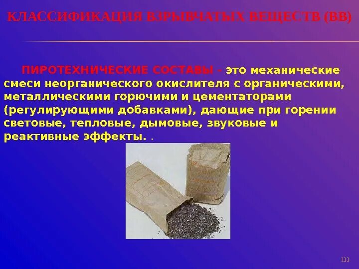 Регулируемое вещество