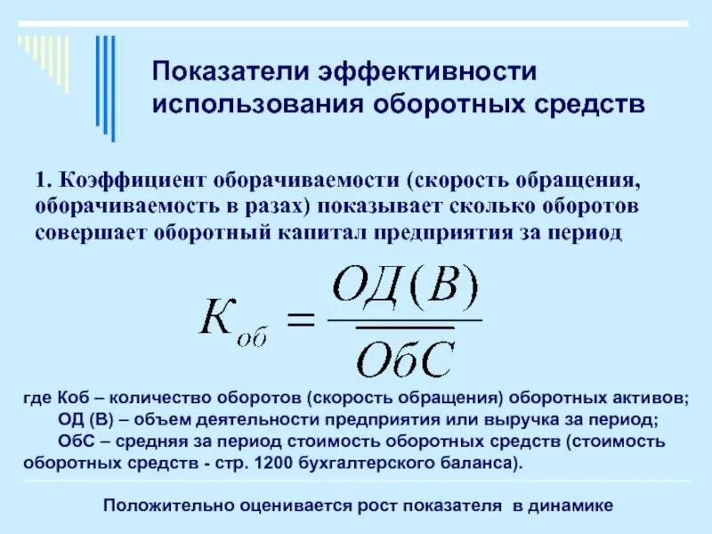 Оборачиваемость активов. Коэффициент участия оборотных средств формула. Показатели оборотных средств формулы. Коэффициент оборачиваемости оборотных средств. Показатели скорости обращения оборотных средств формула.