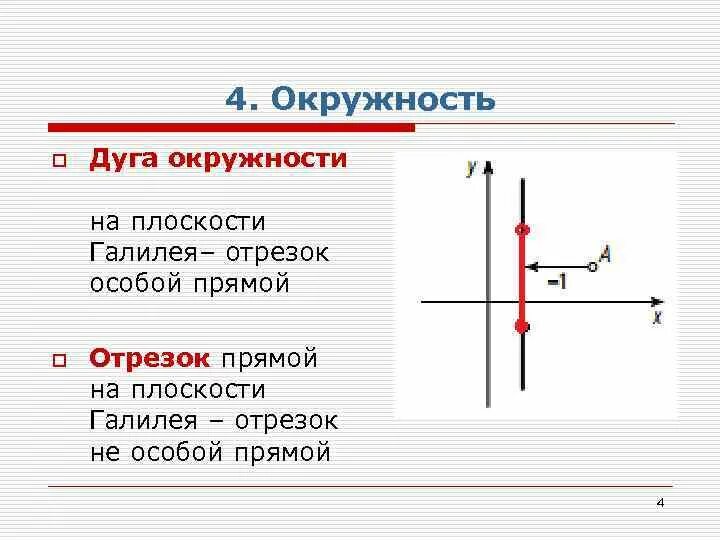 Плоскость галилея. Опыт галилея. Опыты с наклонной плоскостью. Механика галилео галилея. Галилео галилей эксперименты.