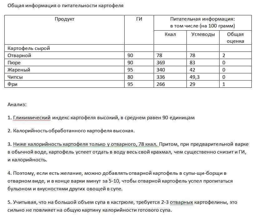 Картофель отварной калорийность на 100. Картофель калорийность на 100 грамм. Картошка калорийность на 100 грамм вареной. Картофель БЖУ на 100 грамм. Калорийность картофеля вареного на воде