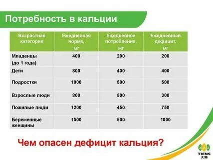 1 ка сколько а