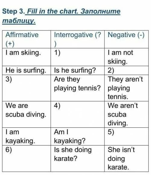 АНГЛИЙСКИЙ ЯЗЫК 5 КЛАСС, НЕ ПИСПТЬ ФИГНЮ. Fill in the chart. заполните таблицу.