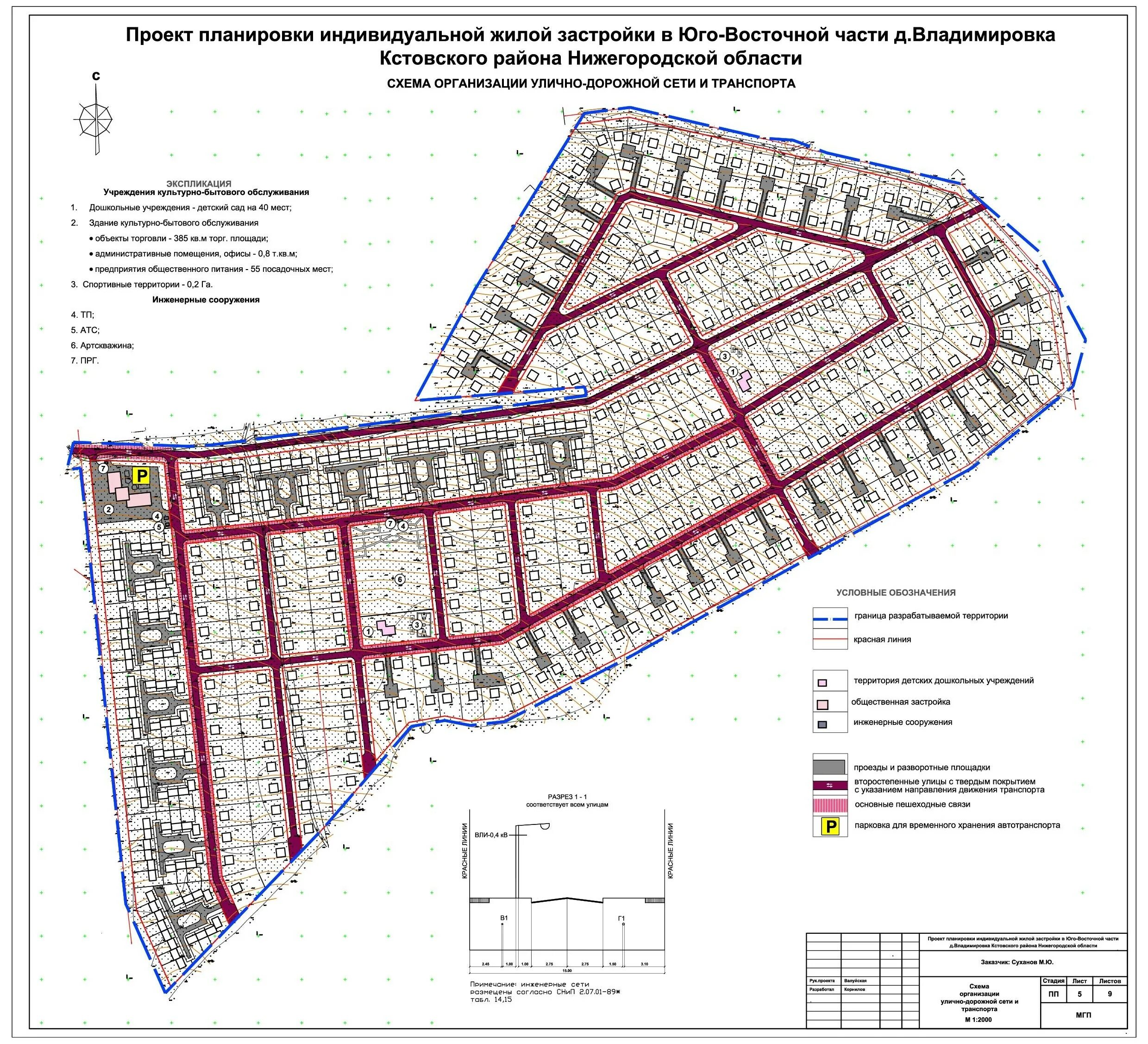 Проект планировки. Проект планировки территории. Проект планировки и застройки. Проект планировки территории поселка. Межевание нижегородская область