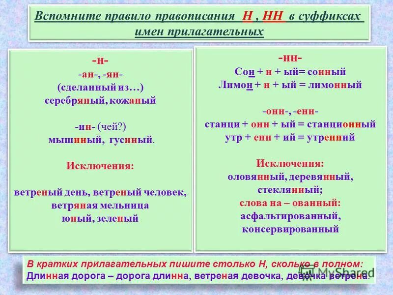 Буква и пишется в суффиксе прилагательного. Правило Писания н и НН. Правила написания н и НН В словах. Правило написания НН В русском языке. Условия написания НН И Н.