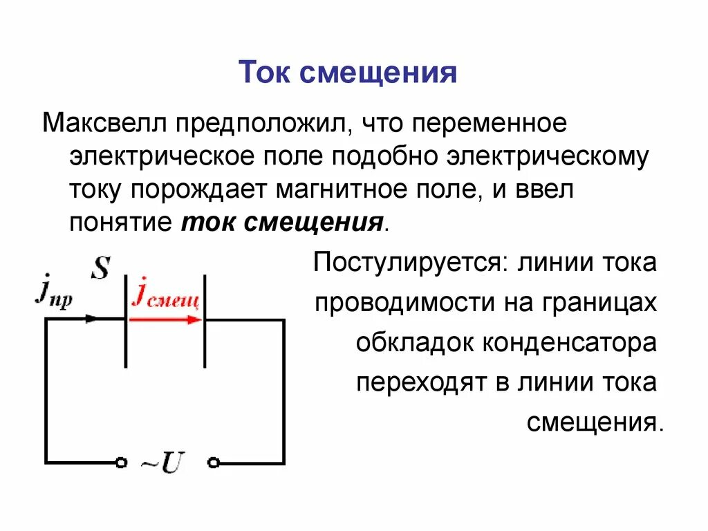 Направление тока смещения. Электрический ток смещения. Электрический ток смещения. Что такое ток смещения для чайников. Ток смещения в конденсаторе.