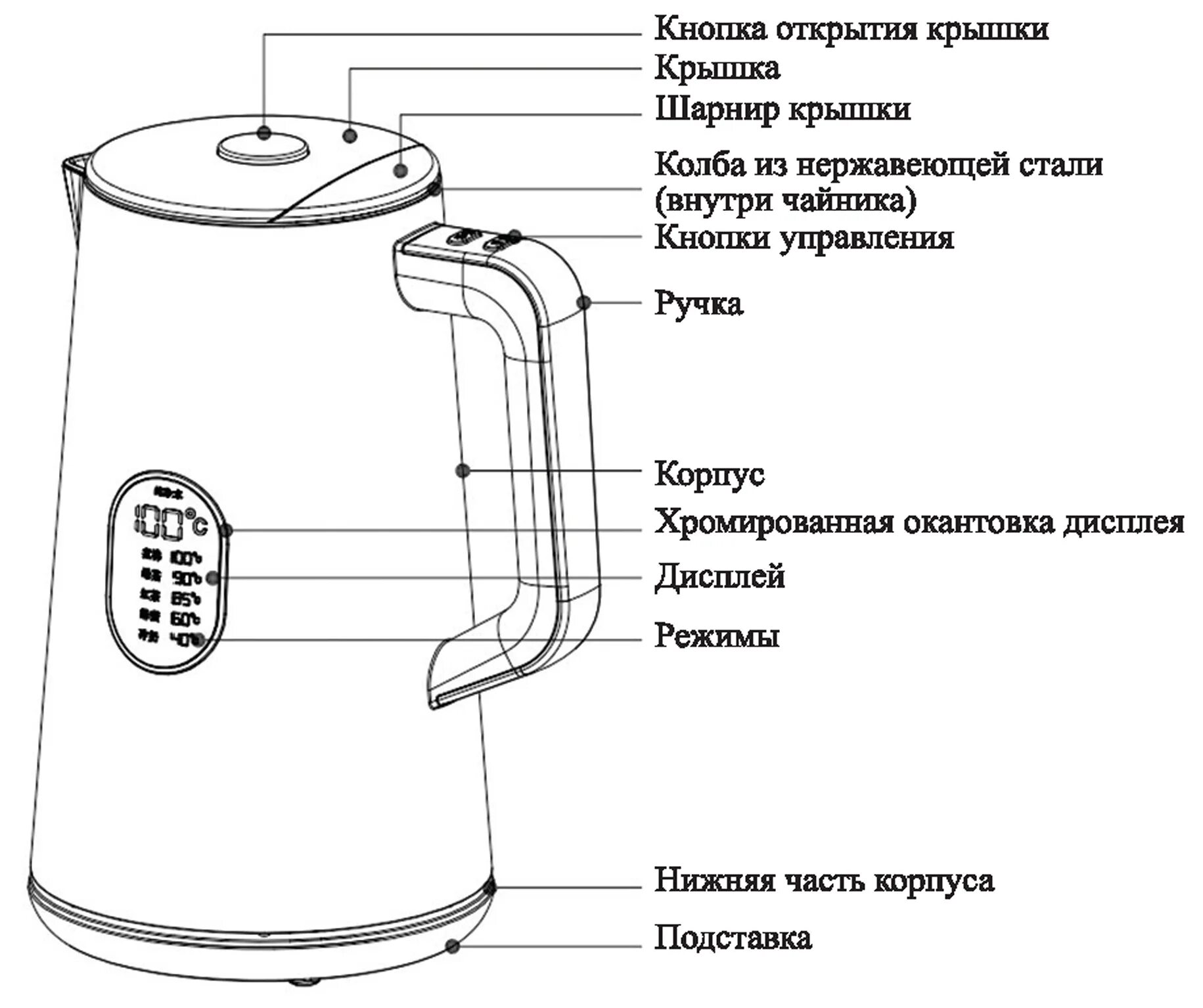 Электрическая схема чайника. Чайник Китфорт 6115. Чайник электрический Kitfort KT-6115. Чайник Kitfort KT-628 схема. Чайник Kitfort кт-601 схема электрическая.