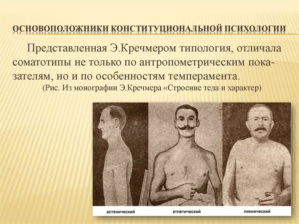 Одним из авторов конституциональной теории темперамента является. Кречмер э. строение тела и характер. конституциональные типы э. кречмер. конституциональная теория э. кречмера. конституциональные типологии темперамента. (э. кречмер, у. шелдон)..