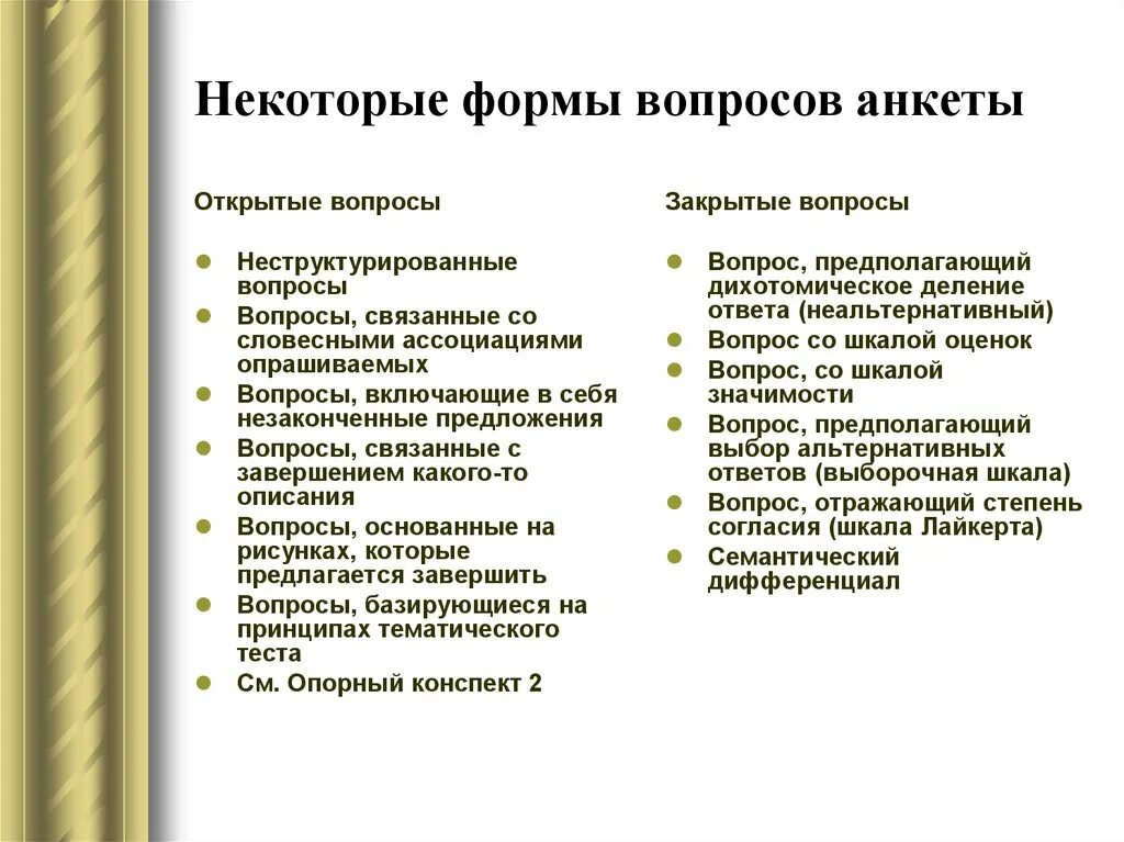 Включенный вопрос в анкете. Формы вопросов. Формы вопросов анкеты. Анкетирование открытые и закрытые вопросы. Открытые и закрытые вопросы в анкете.