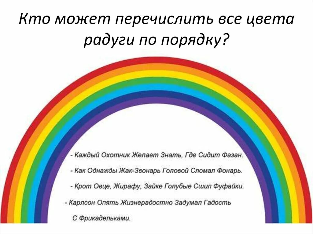 Цвет включенный ньютоном в радугу 6 букв. Цвета радуги. Стихотворение про цвета радуги. Цвета радуги для дошкольников. Стихотворение для запоминания цветов радуги.