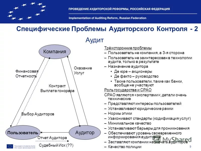 кэпт аудиторская компания. кэпт аудиторская компания. кэпт аудиторская компания. иннотех офис москва сити. кэпт консалтинг.