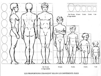 Рисунок ребенка пропорции