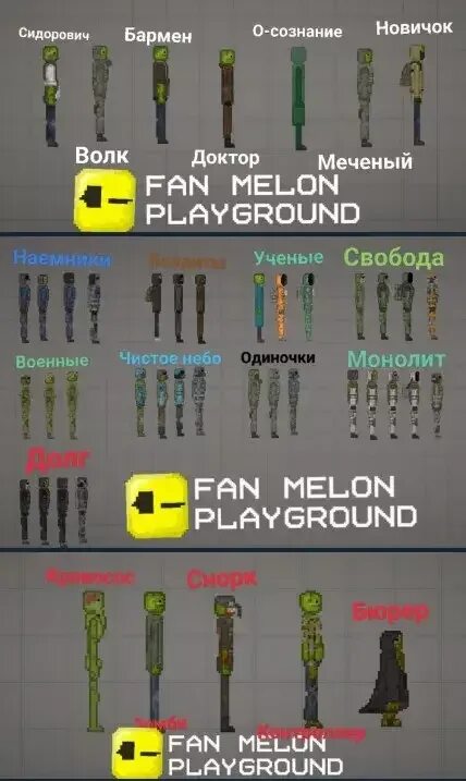 Melon playground чипы. Нпс для melon playground. melon из melon playground. melon playground моды на персонажей. mods for melon playground.