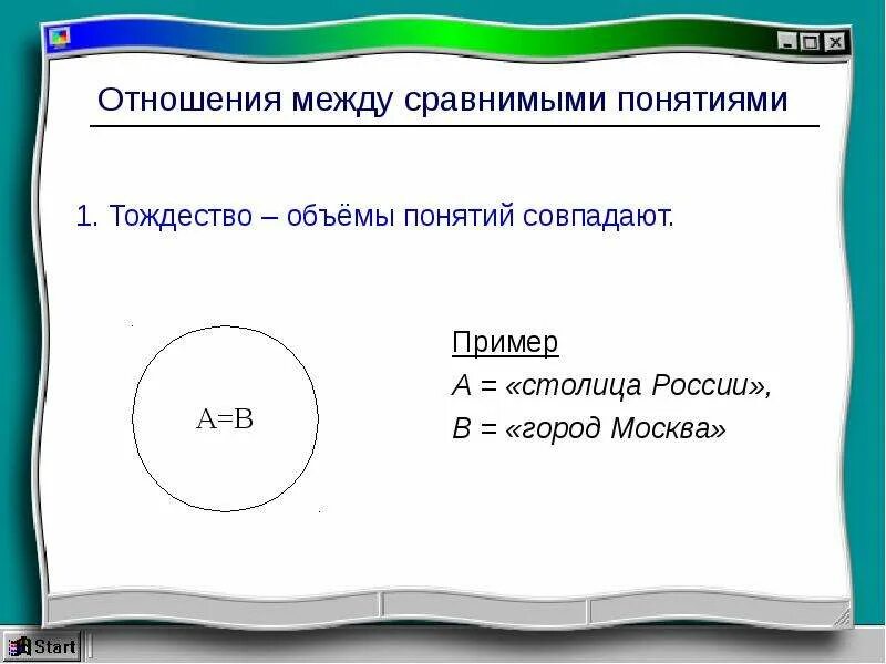 Такими являются понятия объемы которых частично совпадают. Отношения между сравнимыми понятиями. отношения тождества примеры. тождество понятий пример. понятие тождества.