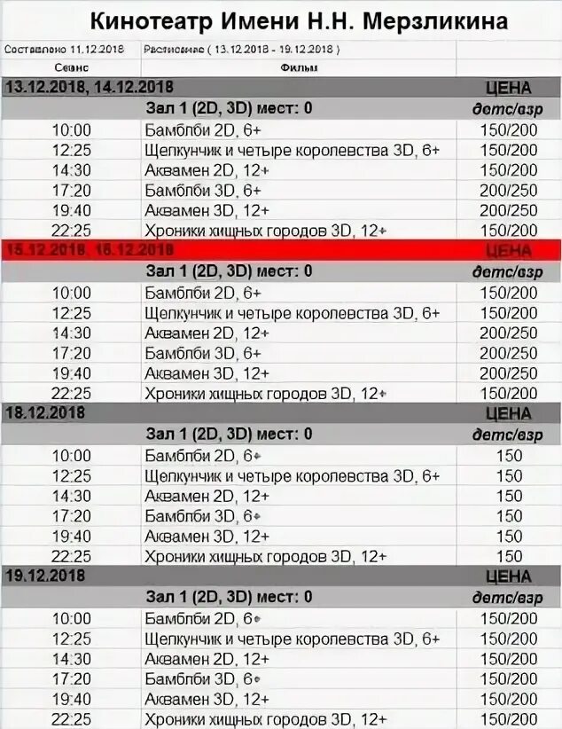 Кинотеатр первомайский расписание афиша на сегодня