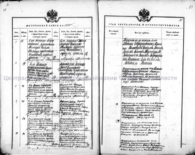 Метрические книги бузулукского уезда