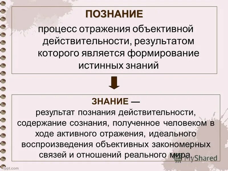 Познание процесс отражения. Результат познания действительности. Познание как процесс.