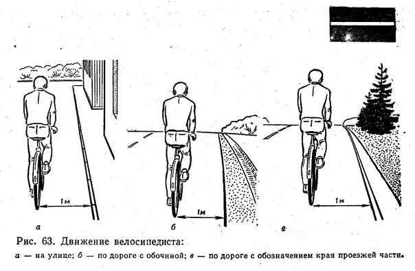 По какой стороне дороги едут велосипедисты. Движение велосипедистов по проезжей части. Положение велосипедиста на дороге. Двигаться на велосипеде по проезжей части. Велосипедист от края проезжей части.