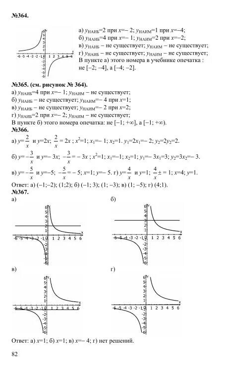 Ответы 8 класса мордкович. Алгебра 8 класс Мордкович 2 часть задачник.